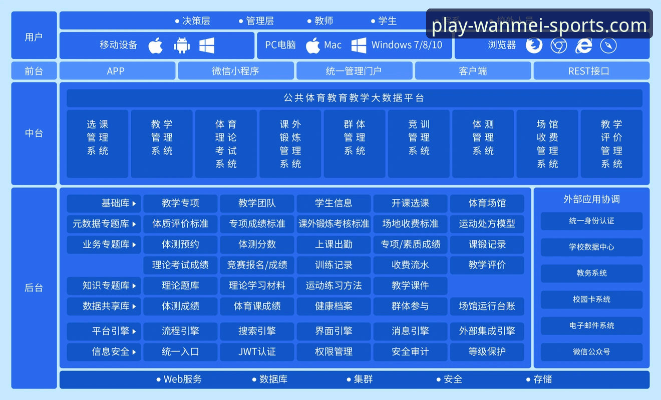 完美体育平台功能深度解析：从App体验到赛事竞猜的全维度剖析