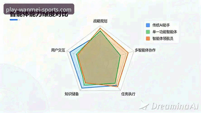 完美体育官网深度评测：从底层逻辑到实战体验的全维度解析