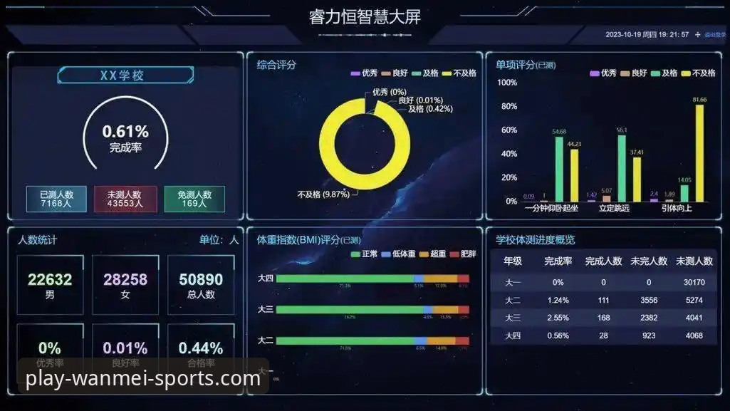 体育数字平台功能迭代最新动态：完美体育使用教程与行业趋势深度解读